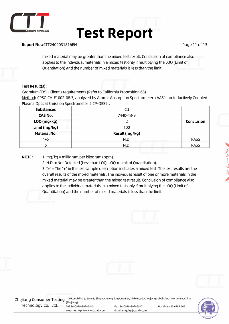 CTT2409031816EN ThousandShoresE-commerceCoLTD_sign_11.png